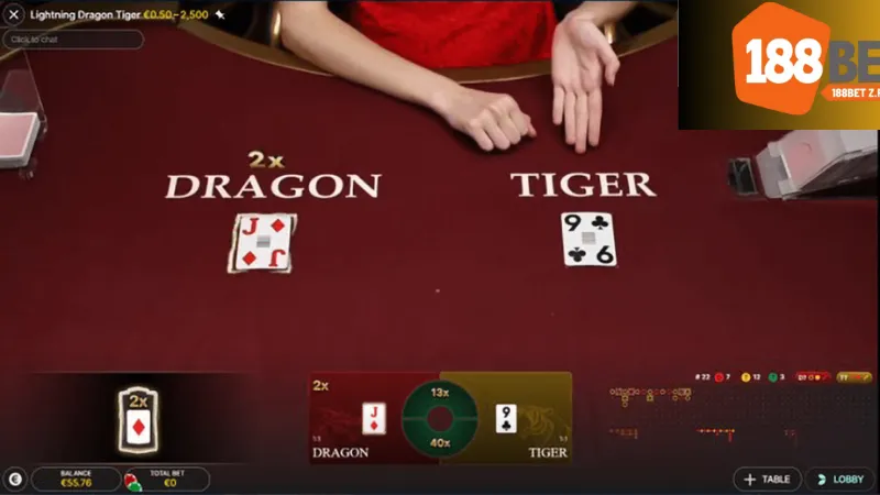 Dragon Tiger 188bet - Khám Phá Trò Chơi Rồng Hổ Tại 188bet 3 Mẹo và chiến lược chơi Dragon Tiger 188bet