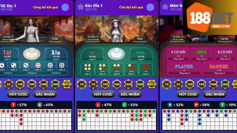 Quay Số Retro 188bet - Tham Gia Ngày Để Giành Chiến Thắng 2 Lợi ích của việc tham gia quay số retro 188bet